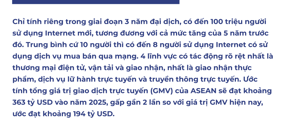 Xây Dựng Nền Kinh Tế Số Asean Bước Ngoặt Trong Hội Nhập Khu Vực Mekong Asean 9902