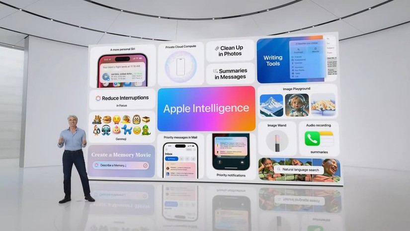 Apple Intelligence hội tụ hàng loạt công nghệ AI tiên tiến nhất.