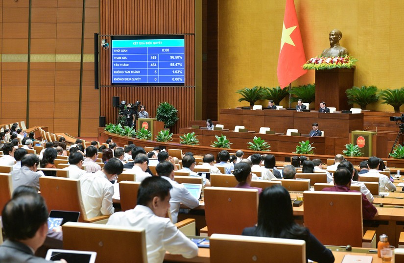 Quốc hội biểu quyết thông qua chủ trương đầu tư cao tốc Gia Nghĩa - Chơn Thành.