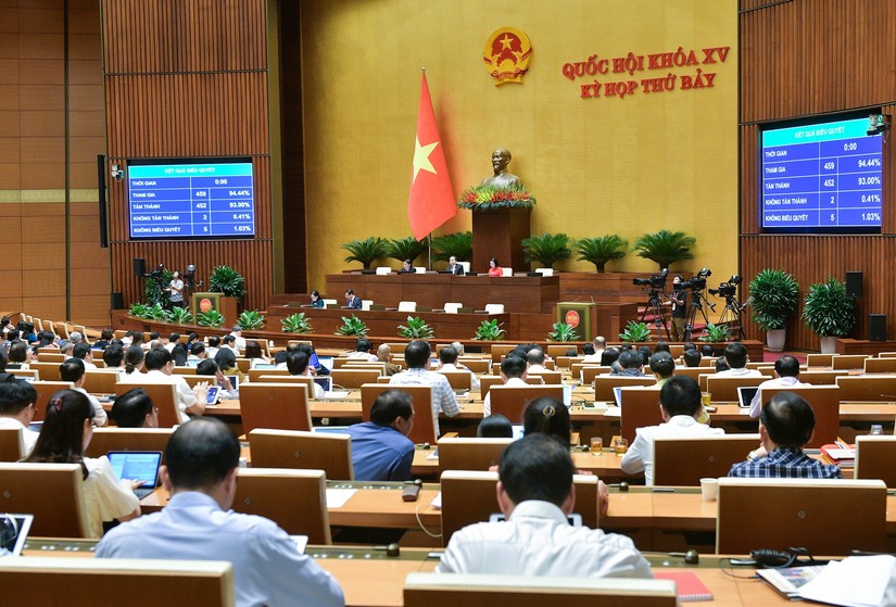 Nghệ An sẽ được nhận hỗ trợ ngân sách từ các tỉnh, thành phố khác