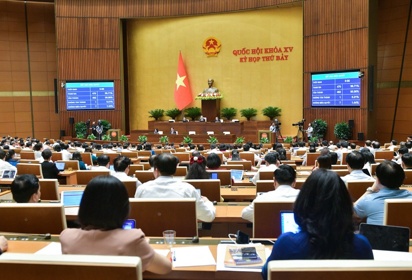 Sửa Luật Thủ đô: Phân cấp, phân quyền mạnh mẽ cho Hà Nội